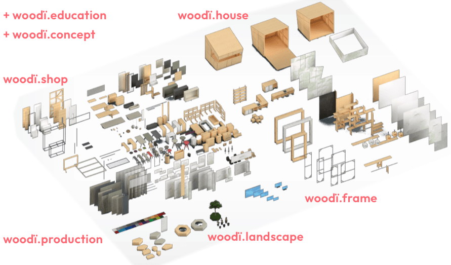 woodï_grafik_no1 Explosionszeichnung aller Module oder Elemente von woodï