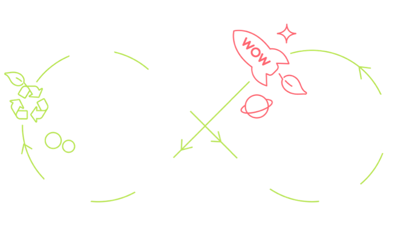 woodï_grafik_no2 Kreislauf - Stationen der Produktentwicklung, Unendlichkeitsschleife