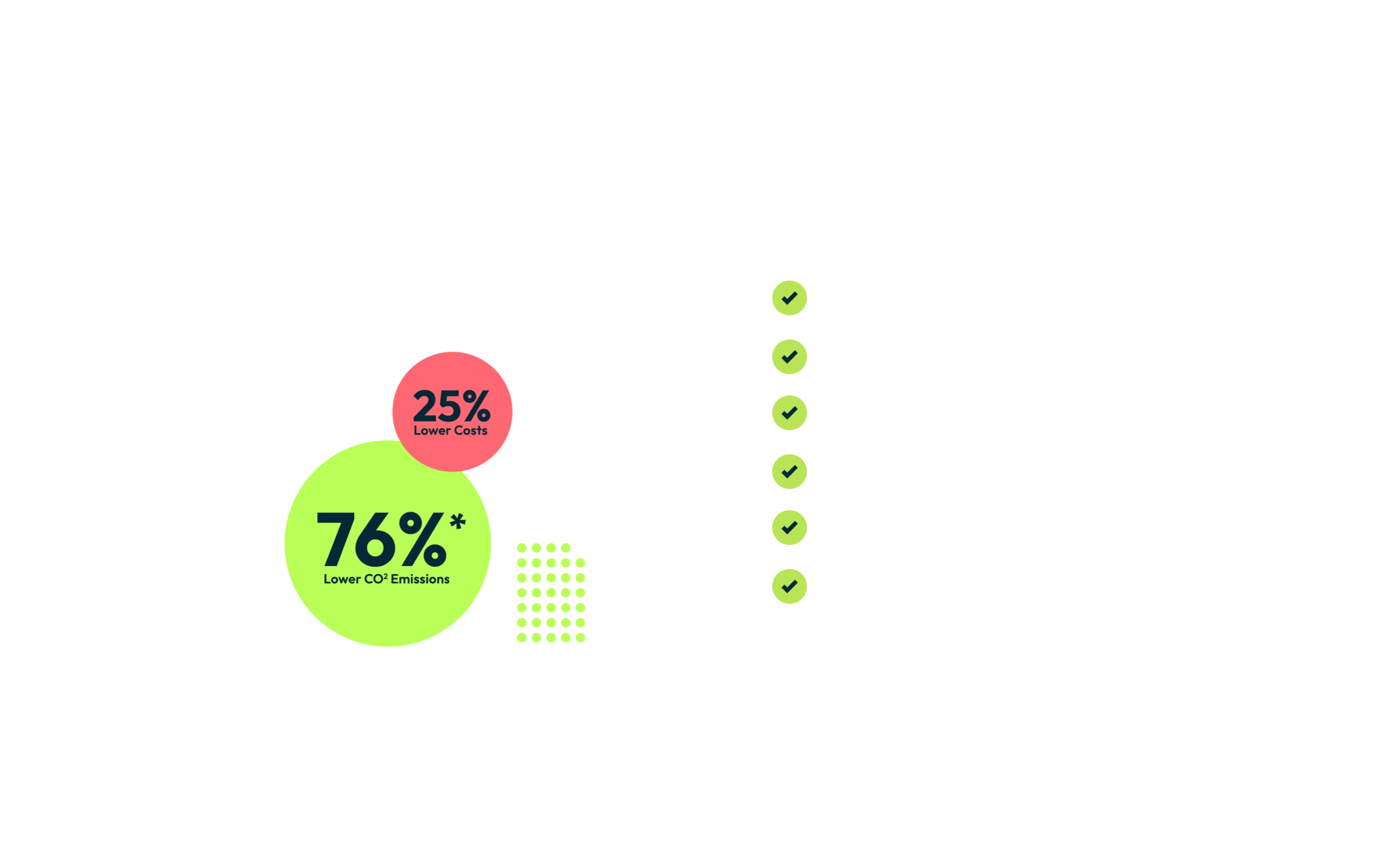 woodï_grafik_no3 Infographic on transparent figures and clear impact, as well as woodï and ESPR